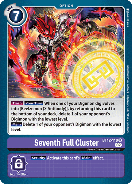 BT12-110 Seventh Full Cluster Uncommon