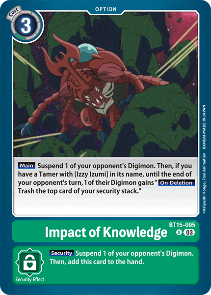 BT15-095 Impact of Knowledge Uncommon